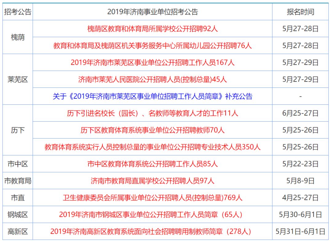 波涛汹涌 第11页