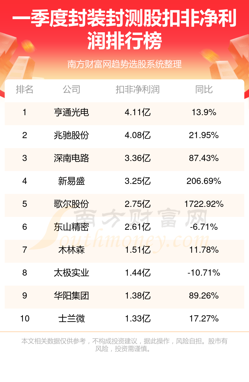 2024澳门正版开奖结果209,探索澳门正版开奖结果，一场数字游戏之旅的启示（2024年第209期）