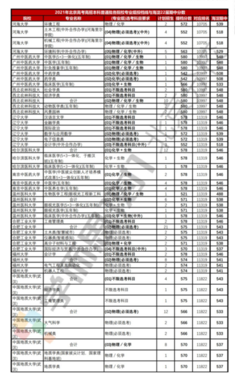 澳门开奖结果 开奖记录表01,澳门开奖结果及其开奖记录表（一），深度解析与观察