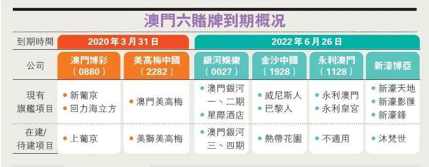 新澳门资料大全正版资料2024年最新版下载,关于新澳门资料大全正版资料2024年最新版下载的相关问题探讨