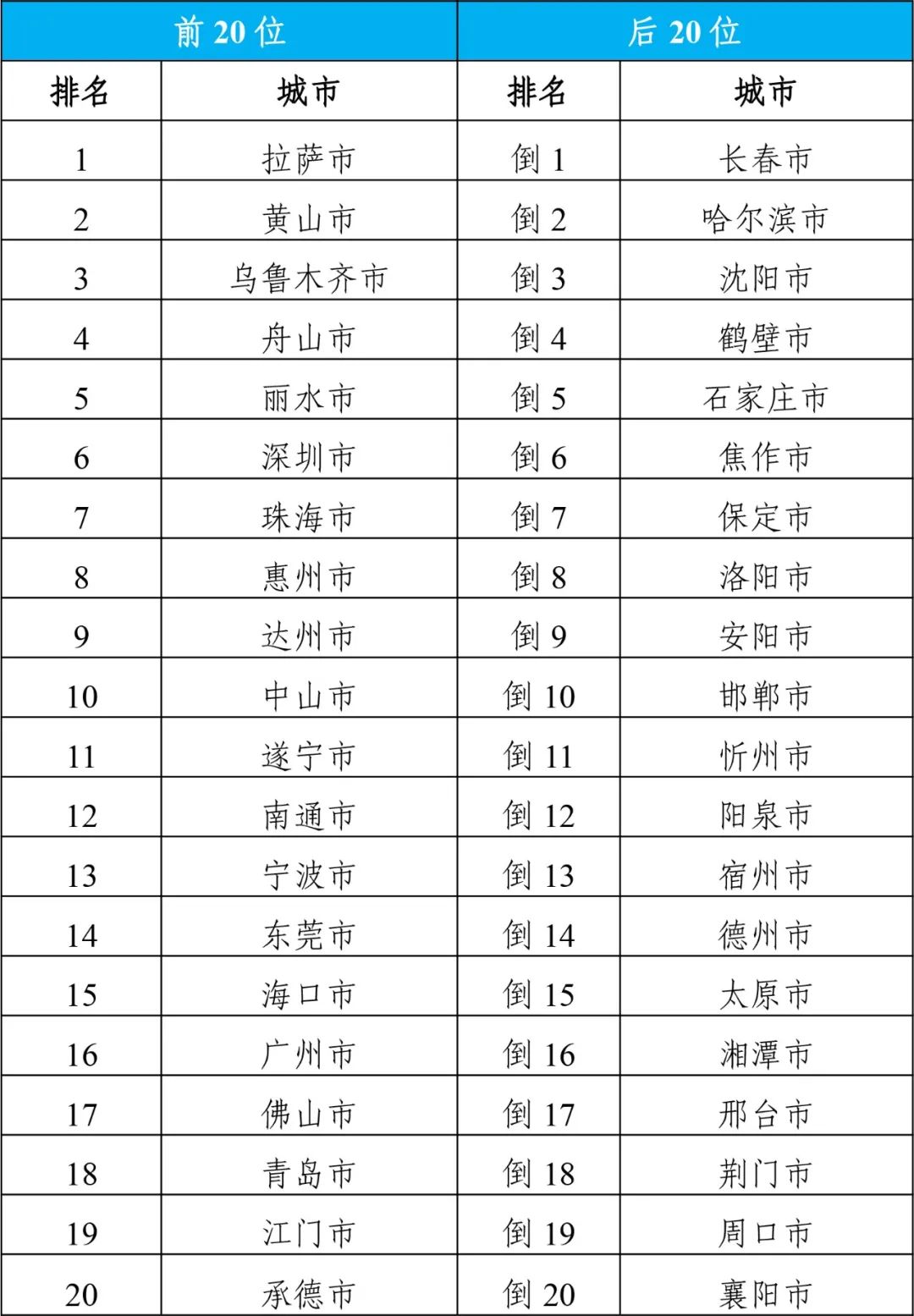 2025年1月14日 第36页