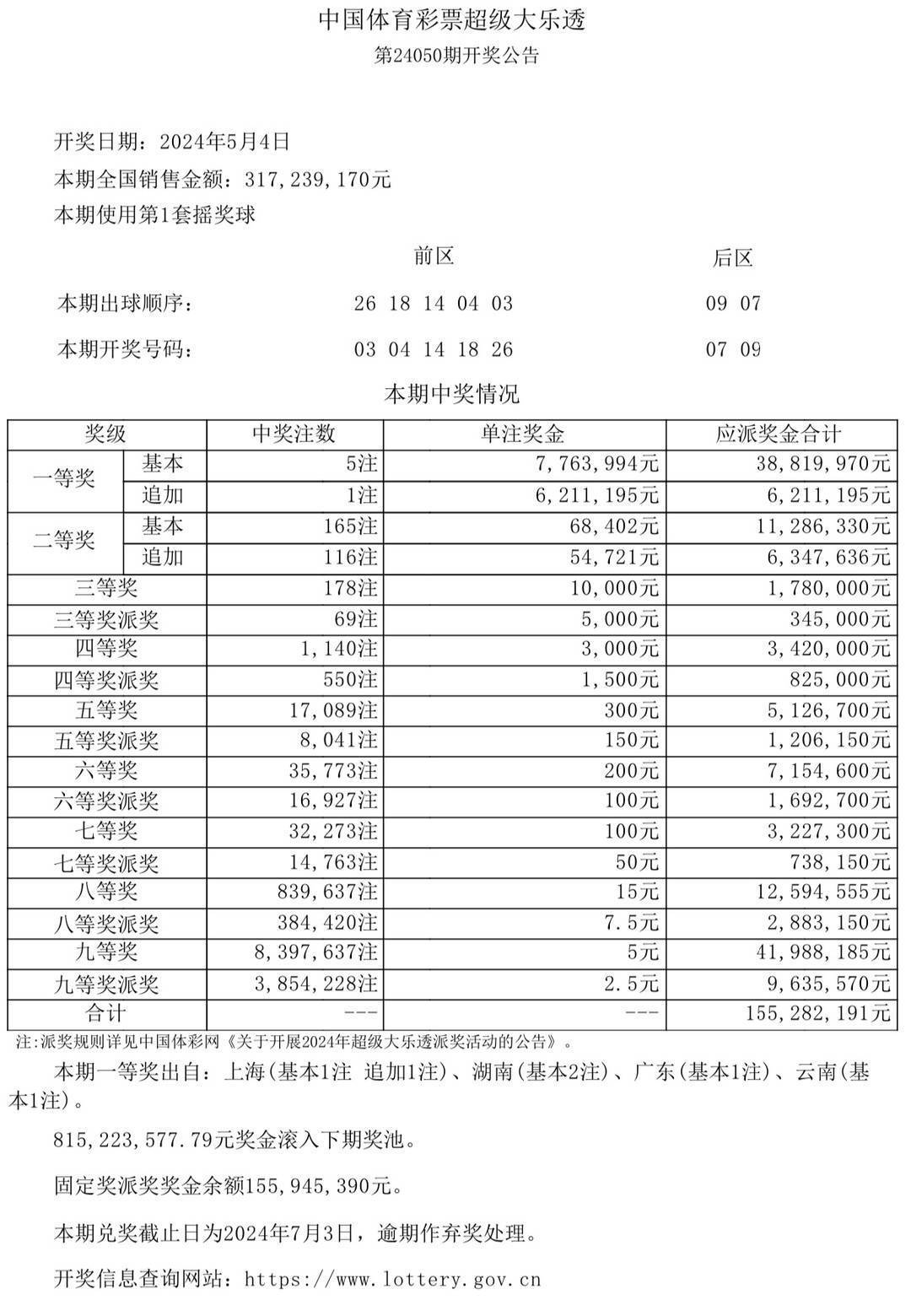 2024澳门开奖结果,澳门彩票开奖结果，探索与解析