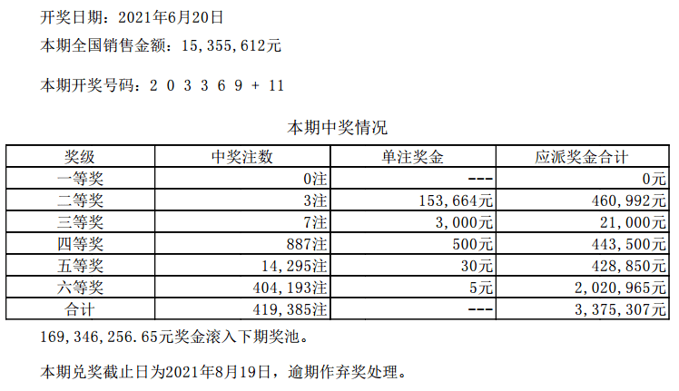 技术咨询 第68页