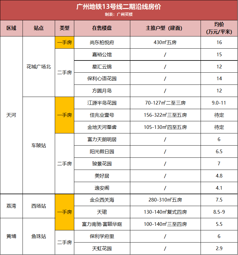 2024澳门天天开好彩大全最新版本,2024澳门天天开好彩大全最新版本，揭秘彩票行业的秘密与技巧