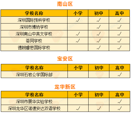 第2037页