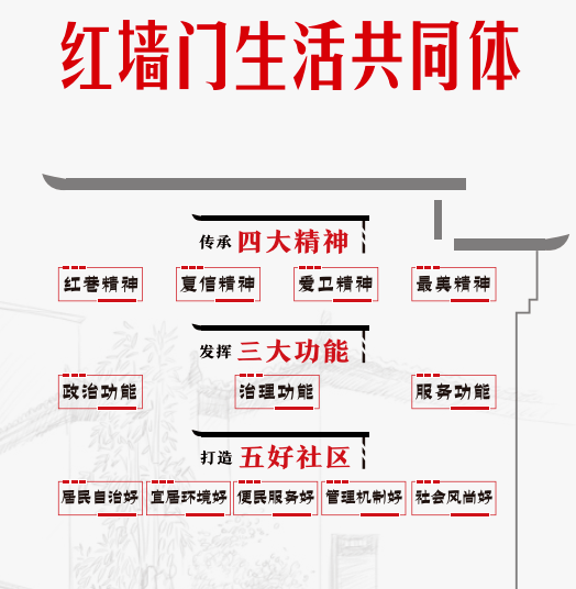 2024年新奥门管家婆资料先峰,新奥门管家婆资料先锋——探索未来的奥秘（2024年展望）