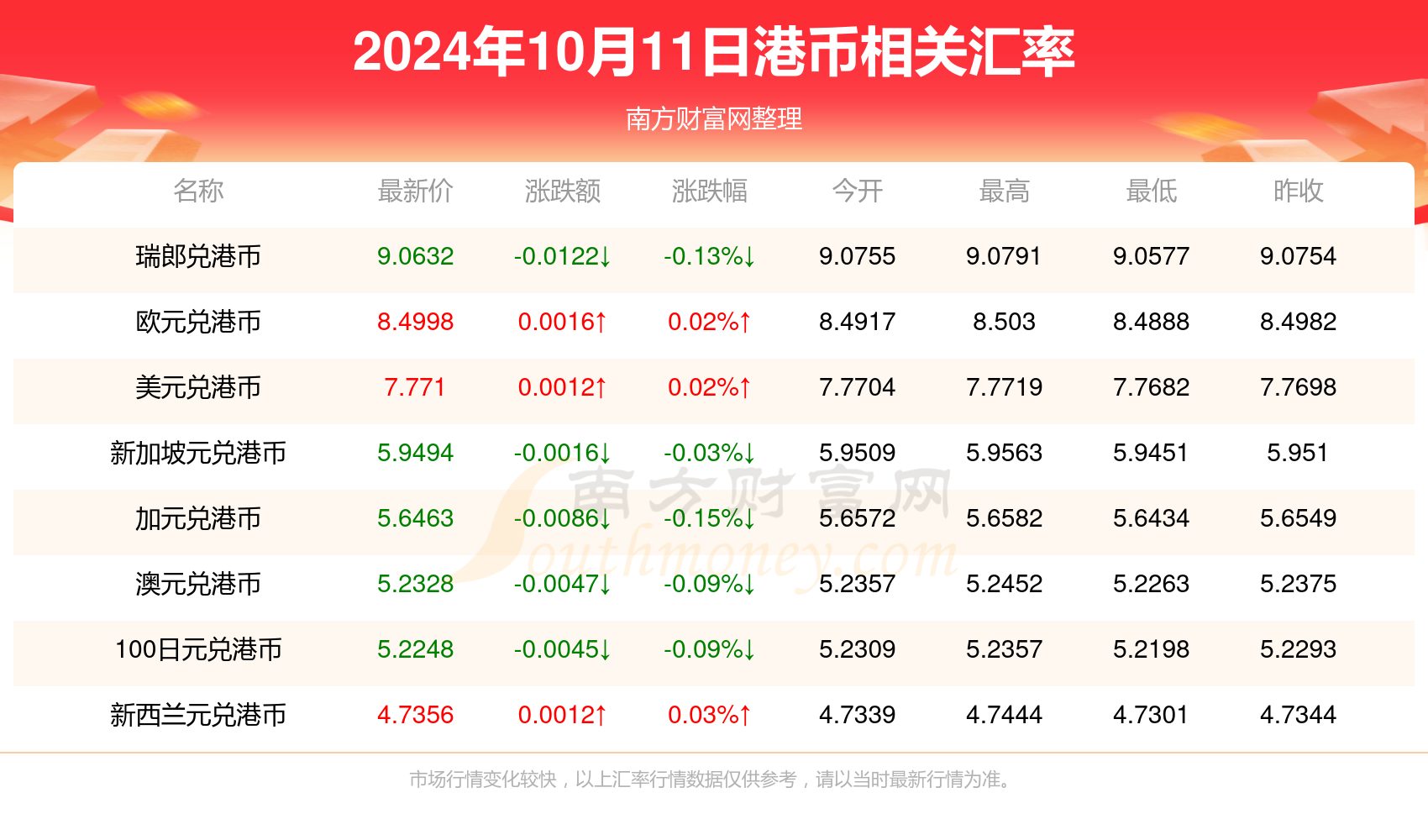 2024年澳门今晚开奖结果,澳门今晚开奖结果，探索彩票背后的故事与影响