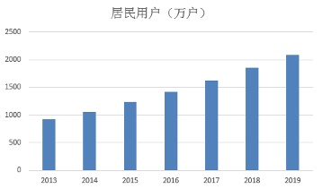 2025年1月16日 第18页