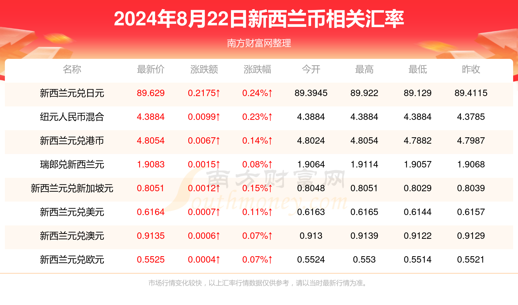 2025年1月17日 第10页