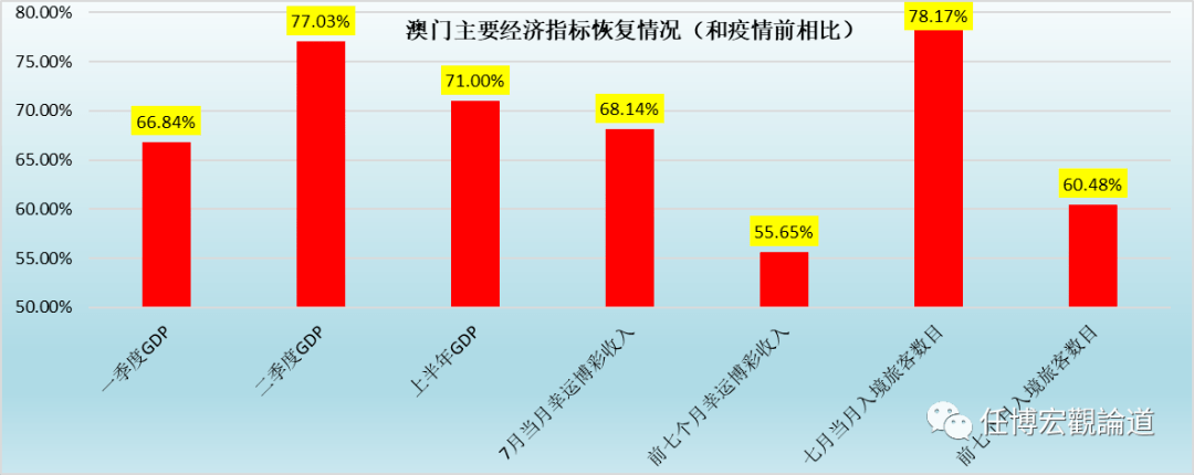 2025年奥门免费资料最准确,澳门免费资料最准确，预测与解析2025年的澳门新动向