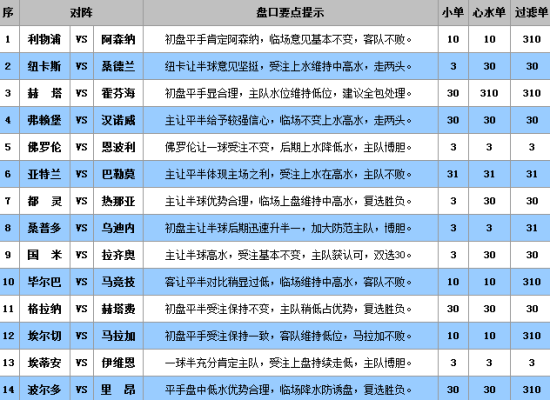 澳门王中王100%的资料三中三,澳门王中王三中三资料揭秘,澳门王中王100%的资料三中三揭秘——探寻真实数据的背后