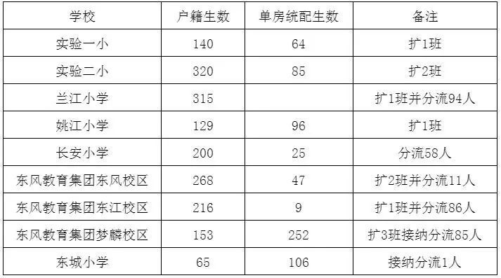 狐假虎威_1