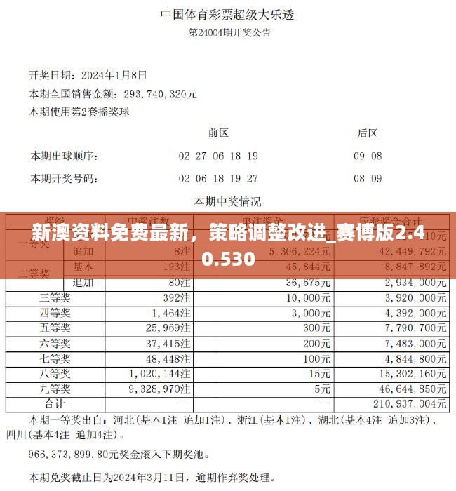 2025新澳最快最新资料,探索未来，2025新澳最快最新资料概览