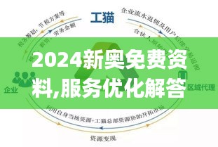 2025新奥资料免费精准,探索未来，2025新奥资料免费精准共享时代