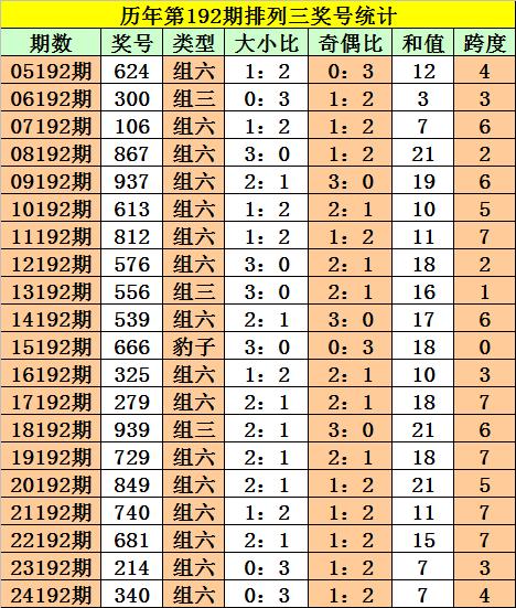 澳门一码一肖100,澳门一码一肖的独特魅力与探索（不少于1908字）