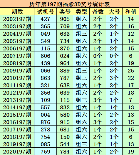 新澳门一码一码100准确,新澳门一码一码，揭秘准确预测的奥秘