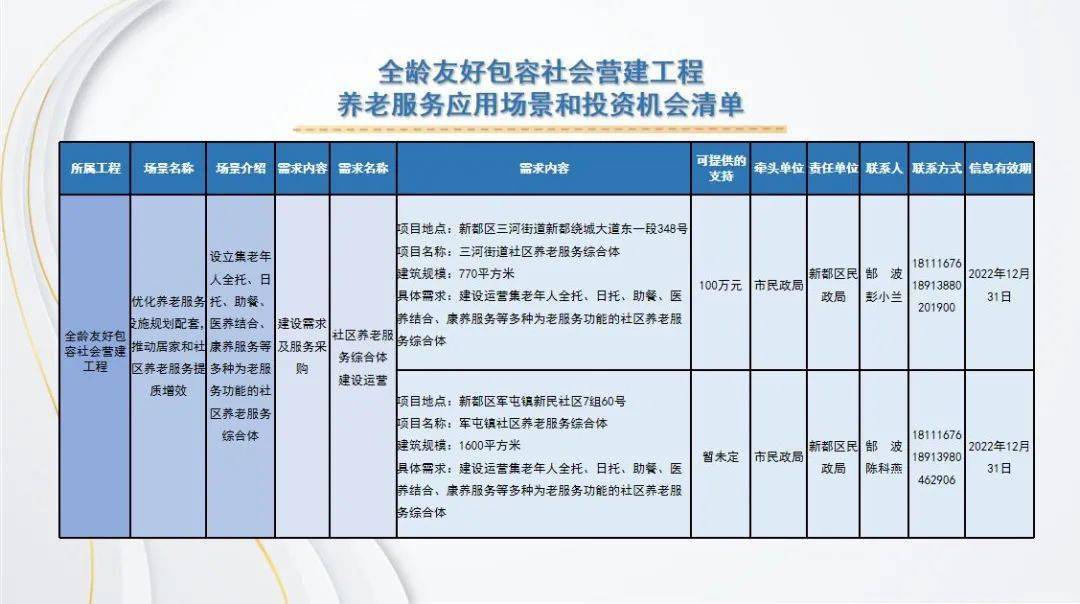 澳门六和彩资料查询2025年免费查询01-32期,澳门六和彩资料查询，免费查询2025年资料，深度解析期号01-32期