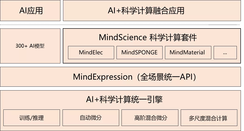 2025最新奥马资料传真,探索未来，最新奥马资料传真与未来趋势预测（2025年）