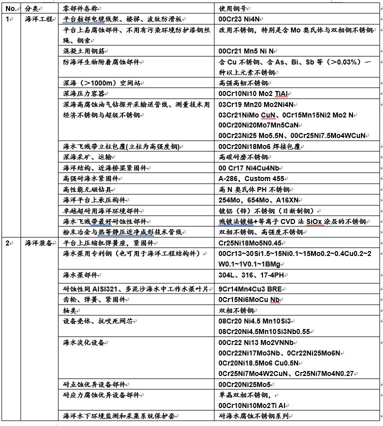 2025正版资料大全,2025正版资料大全，探索与整合