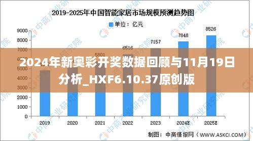 2025新奥今晚开奖号码,新奥之夜，探寻2025年今晚的开奖号码