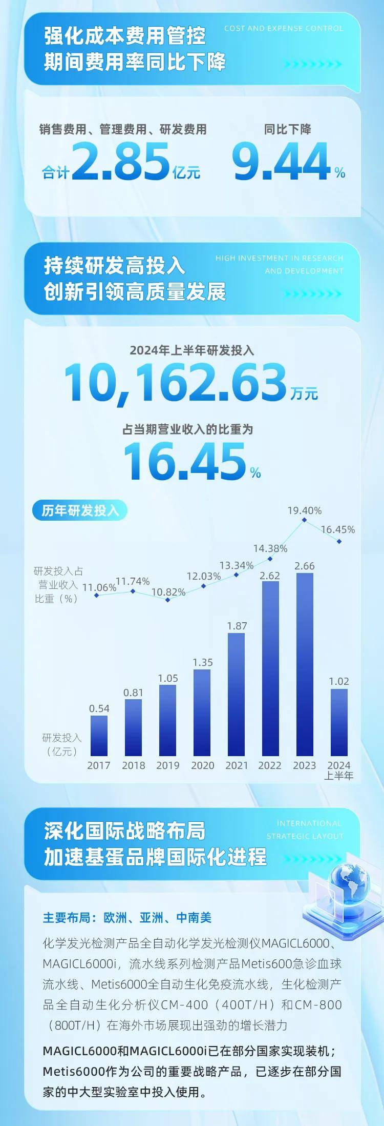 澳门王中王100%的资料2025,澳门王中王的未来展望，探索与揭秘2025年全新蓝图