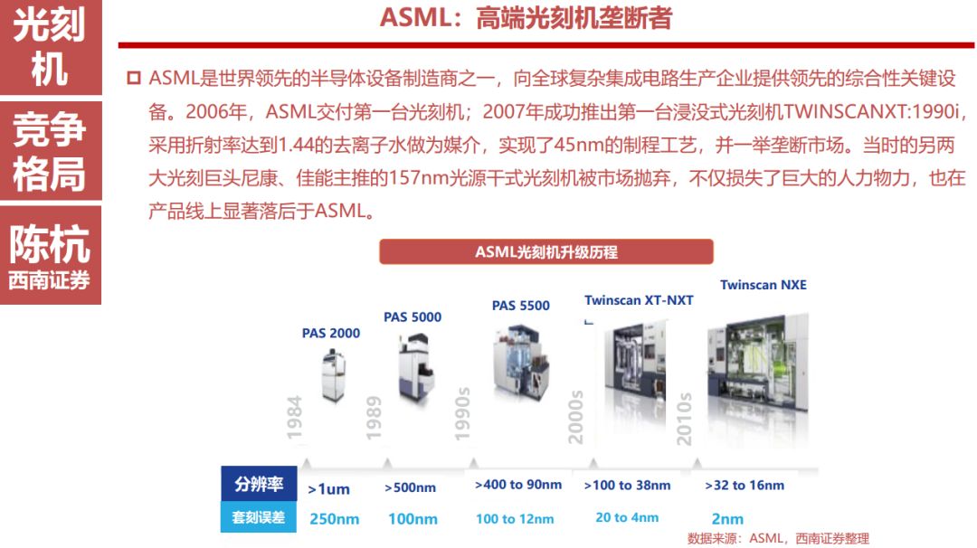 2025新奥资料,探索未来，2025新奥资料的深度解析与应用前景