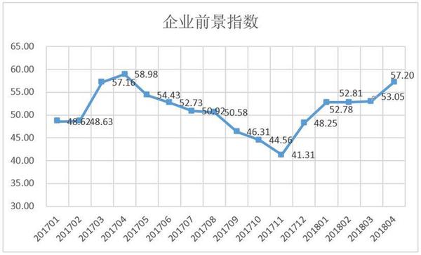 2025今天澳门买什么好,澳门博彩业的发展前景与未来趋势分析 —— 2025年今天澳门买什么好？