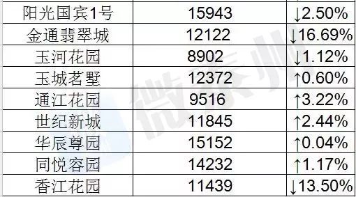 顺手牵羊 第2页