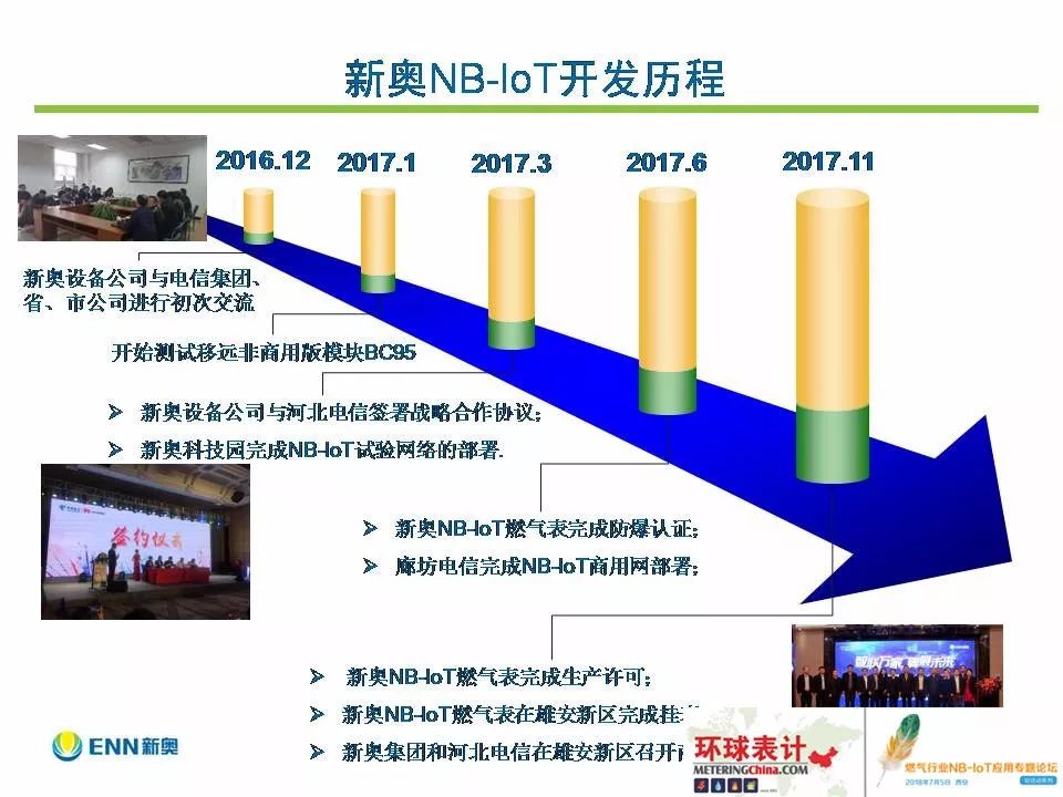 2025新奥精准版资料,揭秘2025新奥精准版资料，未来科技与商业趋势的洞察