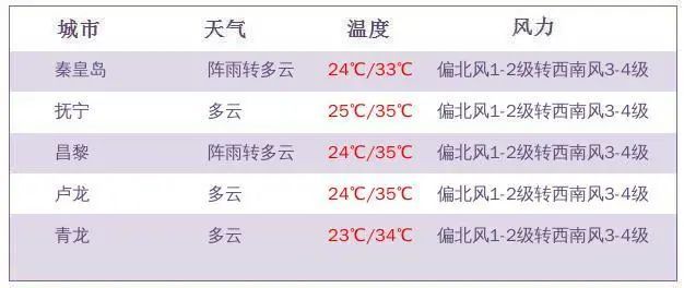 2025今晚新澳开奖号码,探索未来幸运之门，关于新澳开奖号码的预测与期待