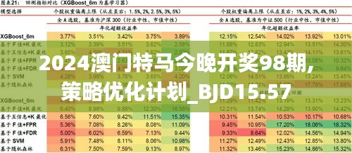 2025今晚澳门开特马,探索未知，今晚澳门特马揭晓之旅