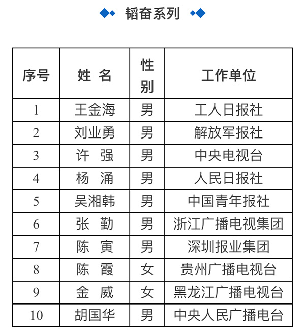 2025年1月 第57页