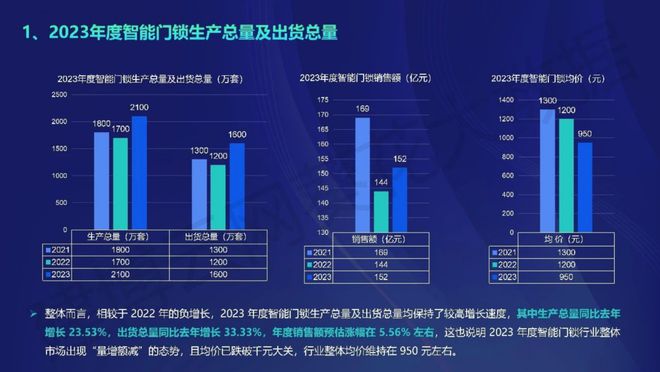 2025年1月 第56页