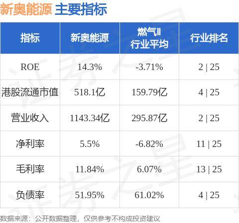 新奥正版资料与内部资料,新奥正版资料与内部资料的深度解析