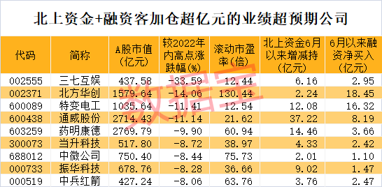 2025年1月 第47页