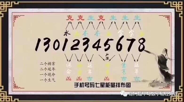 7777788888王中新版,探索新篇章，王中新版与数字世界中的7777788888现象