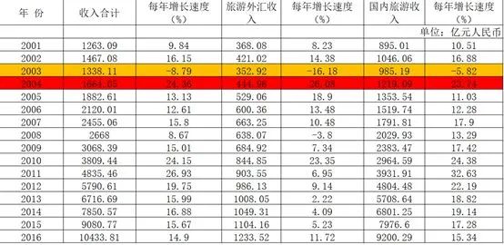 澳门开奖结果 开奖记录表01,澳门开奖结果及其开奖记录表的重要性