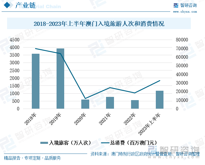 2023年澳门特马今晚开码,澳门特马今晚开码，探索未来的繁荣与机遇