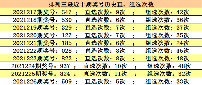 2025年澳门今晚开什么码,澳门今晚彩票开奖号码预测与解读——以2025年的视角