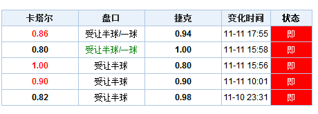 新澳门最新开奖记录查询,澳门最新开奖记录查询，探索与解析