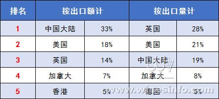 2025年2月3日 第30页