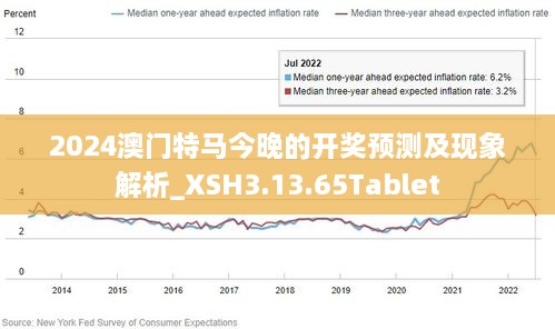 2025年今晚澳门开特马,探索未来之门，澳门特马在2025年的新篇章