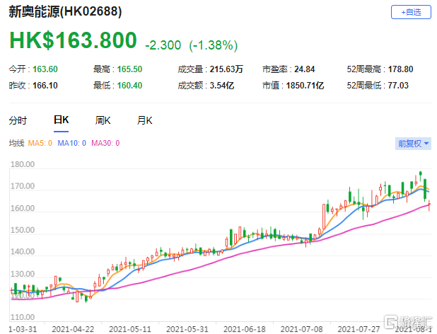 2025新奥历史开奖记录香港,揭秘香港新奥历史开奖记录，探寻未来的趋势与机遇（关键词，新奥历史、香港、开奖记录）