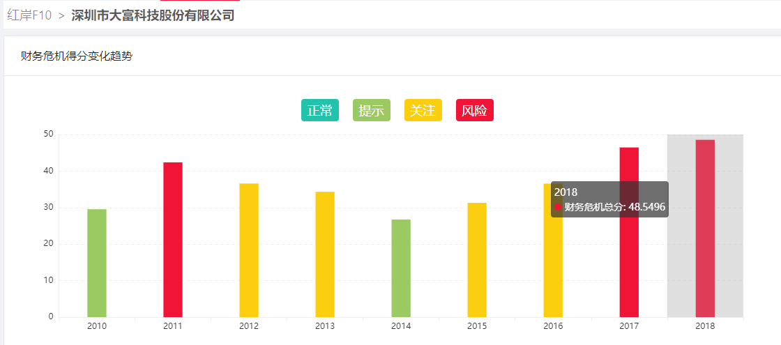 2025年2月4日 第48页