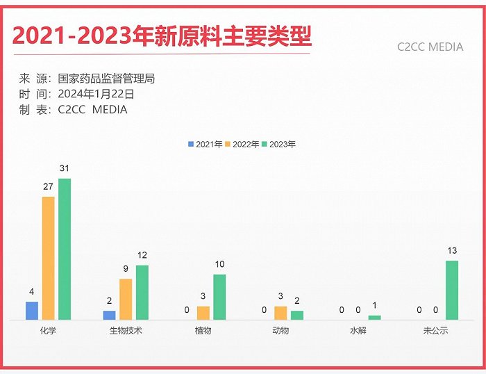 2025新奥马新免费资料,揭秘未来新奥马新免费资料，探寻未来的机遇与挑战