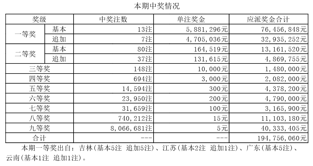 2025年2月4日 第35页