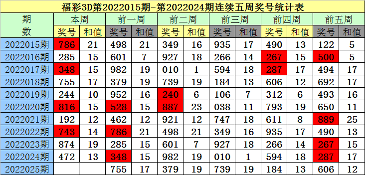 澳门一码一码100准,澳门一码一码精准预测，探索背后的秘密与真相