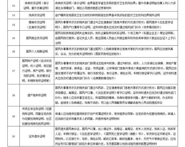 澳门六开奖结果2025开奖记录查询,澳门六开奖结果及未来开奖记录查询，深度分析与预测