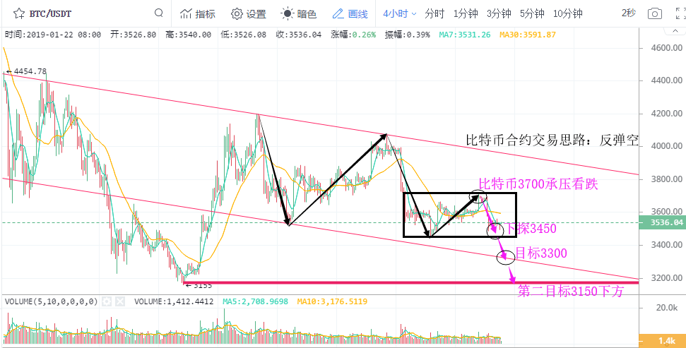 澳门今晚开特马 开奖结果走势图,澳门今晚特马开奖结果走势图，探索与解析