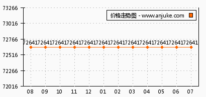 2025年2月5日 第18页